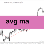 خرید و دانلود دانلود اندیکاتور مووینگ اوریج 50 برای متاتریدر5 با نام avg ma