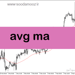خرید و دانلود دانلود اندیکاتور مووینگ اوریج 50 برای متاتریدر5 با نام avg ma