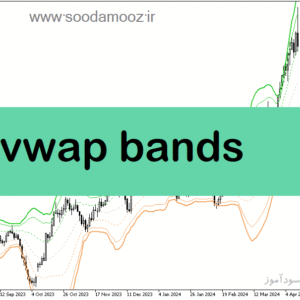 خرید و دانلود دانلود اندیکاتور مووینگ اوریج کانال برای متاتریدر5 با نام vwap bands
