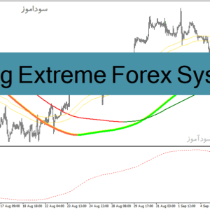 خرید و دانلود دانلود اندیکاتور مووینگ اوریج برای سوئینگ با نام Swing Extreme Forex System