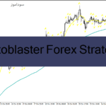 خرید و دانلود دانلود اندیکاتور مووینگ اوریج در فارکس برای متاتریدر4 با نام Stratoblaster Forex Strategy
