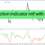 خرید و دانلود دانلود اندیکاتور مووینگ اوریج برای متاتریدر4 با نام price action indicator mtf with alerts