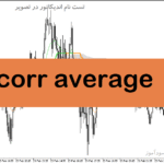 خرید و دانلود دانلود اندیکاتور مووینگ اوریج چنل برای متاتریدر5 با نام corr average