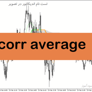 خرید و دانلود دانلود اندیکاتور مووینگ اوریج چنل برای متاتریدر5 با نام corr average