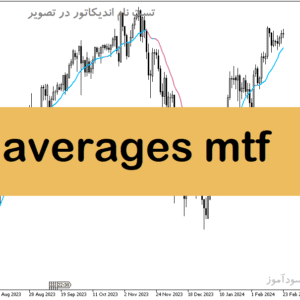 خرید و دانلود دانلود اندیکاتور مووینگ اوریج برای متاتریدر5 با نام averages mtf