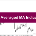 خرید و دانلود دانلود اندیکاتور مووینگ اوریج با نام Time Averaged MA Indicator در متاتریدر5