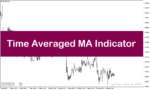 خرید و دانلود دانلود اندیکاتور مووینگ اوریج با نام Time Averaged MA Indicator در متاتریدر5