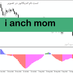 خرید و دانلود دانلود اندیکاتور مکدی رنگی برای متاتریدر5 با نام i anch mom