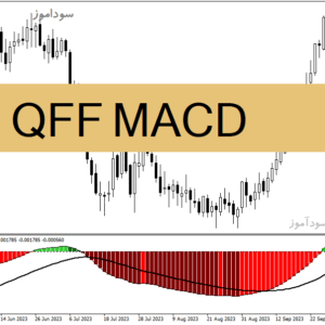 خرید و دانلود دانلود اندیکاتور مکدی هیستوگرام برای متاتریدر4 با نام QFF MACD