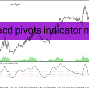 خرید و دانلود دانلود اندیکاتور مکدی پیشرفته برای متاتریدر4 با نام macd pivots indicator mtf