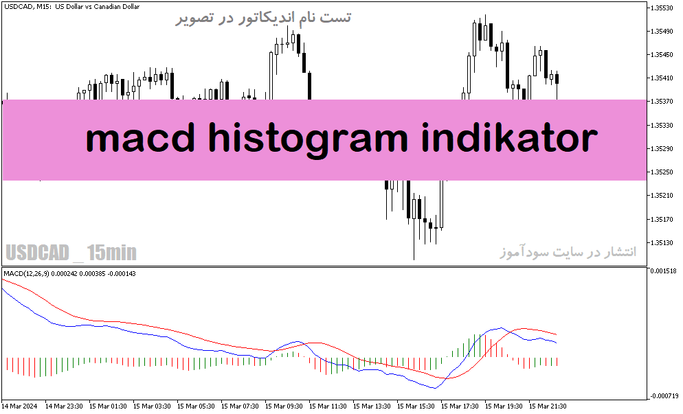 d8aed8b1db8cd8af-d988-d8afd8a7d986d984d988d8af-d8afd8a7d986d984d988d8af-d8a7d986d8afdb8cdaa9d8a7d8aad988d8b1-d985daa9d8afdb8c-daa9d984_68e1be47ae6ef.png خرید و دانلود دانلود اندیکاتور مکدی کلاسیک برای متاتریدر5 با نام macd histogram indicator - تصویر 1