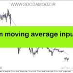 خرید و دانلود دانلود اندیکاتور میانگین متحرک برای متاتریدر5 با نام custom moving average input color