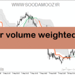 خرید و دانلود دانلود اندیکاتور میانگین حجم برای متاتریدر5 با نام corr volume weighted ma