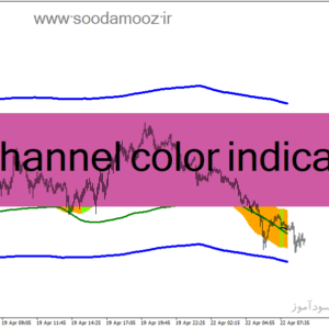 خرید و دانلود دانلود اندیکاتور ناحیه حمایت و مقاومت برای متاتریدر4 با نام pb channel color