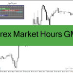 خرید و دانلود دانلود اندیکاتور نشان دادن سشن ها برای متاتریدر4 با نام Forex Market Hours GMT
