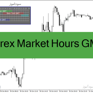خرید و دانلود دانلود اندیکاتور نشان دادن سشن ها برای متاتریدر4 با نام Forex Market Hours GMT