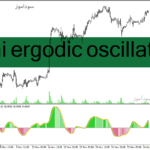 خرید و دانلود دانلود اندیکاتور نشان دهنده قدرت روند برای متاتریدر4 با نام smi ergodic oscillator
