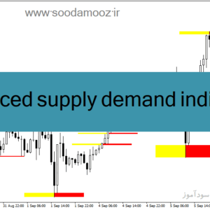 خرید و دانلود دانلود اندیکاتور نقاط عرضه و تقاضا برای متاتریدر4 با نام advanced supply demand indicator