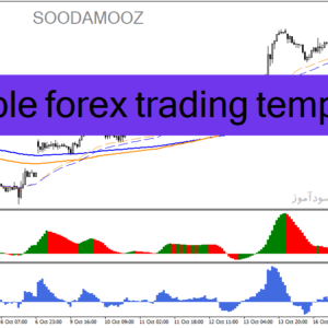 خرید و دانلود   دانلود اندیکاتور نقطه ورود و خروج برای متاتریدر4 با نام simple forex trading template