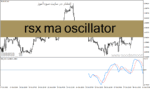 خرید و دانلود دانلود اندیکاتور نقطه ورود برای متاتریدر4 با نام rsx ma oscillator
