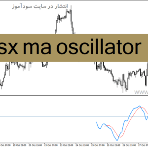 خرید و دانلود دانلود اندیکاتور نقطه ورود برای متاتریدر4 با نام rsx ma oscillator