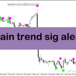 خرید و دانلود دانلود اندیکاتور نقطه ورود و خروج برای متاتریدر5 با نام brain trend sig alert