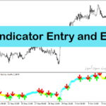 خرید و دانلود دانلود اندیکاتور نقطه ورود و خروج با نام SFI Indicator Entry and Exit در متاتریدر4