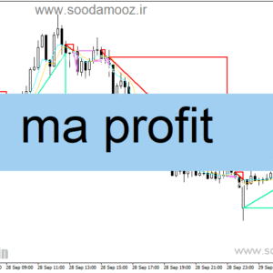 خرید و دانلود دانلود اندیکاتور نقطه ورود و خروج برای متاتریدر4 با نام ma profit