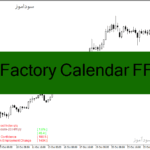 خرید و دانلود دانلود اندیکاتور نمایش اخبار فارکس در متاتریدر4 با نام Forex Factory Calendar FFCal