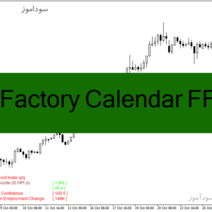 خرید و دانلود دانلود اندیکاتور نمایش اخبار فارکس در متاتریدر4 با نام Forex Factory Calendar FFCal