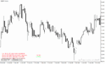 خرید و دانلود دانلود اندیکاتور نمایش اخبار فارکس در متاتریدر4 با نام Forex Factory Calendar FFCal - تصویر 4