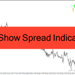خرید و دانلود دانلود اندیکاتور نمایش اسپرد برای متاتریدر4 با نام show spread indicator