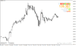 خرید و دانلود دانلود اندیکاتور نمایش اسپرد برای متاتریدر4 با نام show spread indicator - تصویر 5