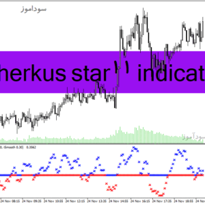خرید و دانلود دانلود اندیکاتور نوسان گیری در فارکس برای متاتریدر4 با نام fisherkus star11 indicator