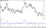 خرید و دانلود دانلود اندیکاتور نوسان گیری روزانه برای متاتریدر5 با نام entropy indicator - تصویر 3