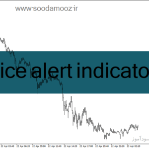 خرید و دانلود دانلود اندیکاتور هشدار قیمت برای متاتریدر4 با نام price alert indicator