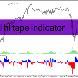 خرید و دانلود دانلود اندیکاتور هوشمند فارکس برای متاتریدر4 با نام lrl hl tape indicator
