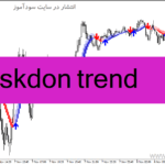 خرید و دانلود دانلود اندیکاتور هیکن آشی در فارکس برای متاتریدر4 با نام skdon trend