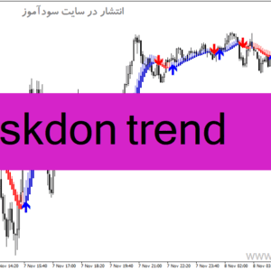 خرید و دانلود دانلود اندیکاتور هیکن آشی در فارکس برای متاتریدر4 با نام skdon trend