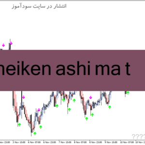 خرید و دانلود دانلود اندیکاتور هیکن آشی در فارکس برای متاتریدر4 با نام heiken ashi ma t