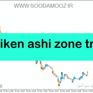 خرید و دانلود دانلود اندیکاتور هیکن آشی برای متاتریدر5 با نام heiken ashi zone trade