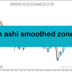 خرید و دانلود دانلود اندیکاتور هیکن آشی برای متاتریدر5 با نام heiken ashi smoothed zone trade