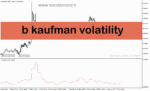 خرید و دانلود دانلود اندیکاتور واگرایی برای متاتریدر5 با نام b kaufman volatility