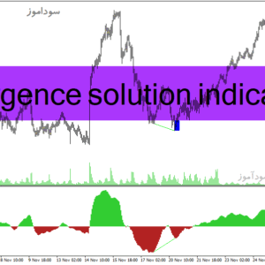 خرید و دانلود دانلود اندیکاتور واگرایی استوکاستیک برای متاتریدر4 با نام divergence solution indicator