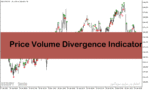 خرید و دانلود دانلود اندیکاتور واگرایی برای متاتریدر5 با نام Price Volume Divergence Indicator