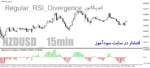 خرید و دانلود دانلود اندیکاتور واگرایی RSI برای متاتریدر4 با نام regular-rsi-divergence - تصویر 3