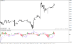 خرید و دانلود دانلود اندیکاتور ولوم اسیلاتور با نام Percentage Volume Oscillator Indicator در متاتریدر4 - تصویر 4