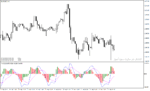 خرید و دانلود دانلود اندیکاتور ولوم اسیلاتور با نام Percentage Volume Oscillator Indicator در متاتریدر4 - تصویر 5