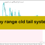 خرید و دانلود دانلود اندیکاتور ویزیبل رنج برای متاتریدر5 با نام i any range cld tail system