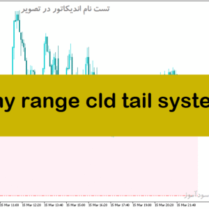 خرید و دانلود دانلود اندیکاتور ویزیبل رنج برای متاتریدر5 با نام i any range cld tail system